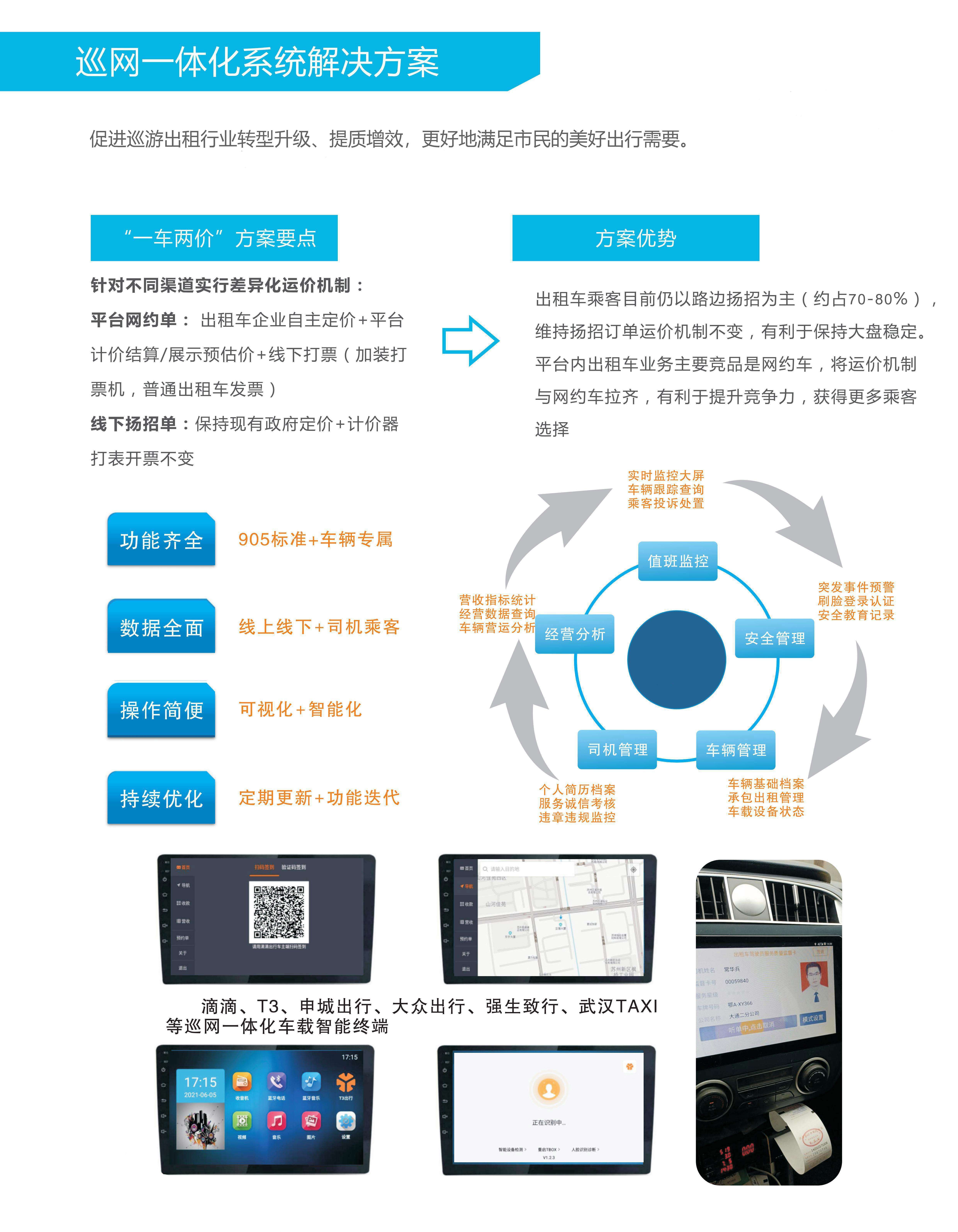 出租车电召系统