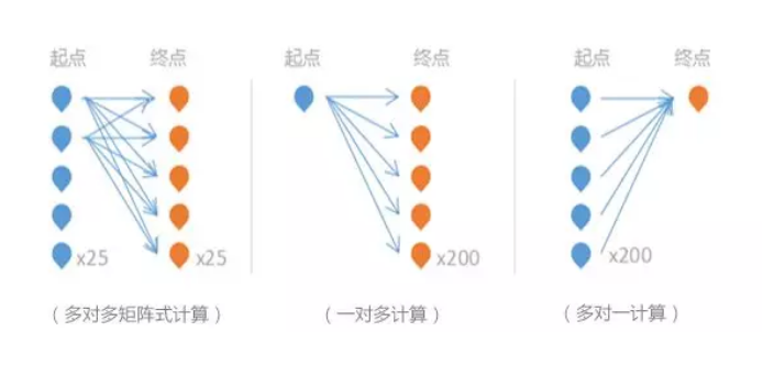 网约车系统开发,共享汽车系统开发,专车软件,网约车APP开发,专车系统,网约车牌照办理,打车app开发,网约车系统,顺风车软件开发,网约车平台开发,专车软件制作,分时租赁系统APP开发,打车软件开发公司,专车软件开发,租车软件开发,专车小程序开发,打车小程序开发,代驾小程序开发