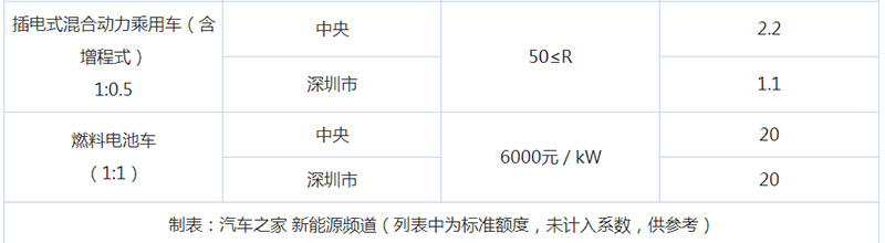 网约车系统开发,共享汽车系统开发,专车软件,网约车APP开发,专车系统,网约车牌照办理,打车app开发,网约车系统,顺风车软件开发,网约车平台开发,专车软件制作,分时租赁系统APP开发,打车软件开发公司,专车软件开发,租车软件开发,专车小程序开发,打车小程序开发,代驾小程序开发