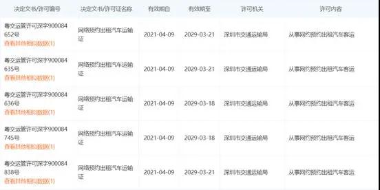 网约车牌照_网络预约出租汽车经营许可证_网约车平台证
