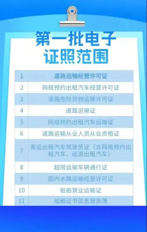 网约车牌照_网约车牌照申请_网约车牌照代办