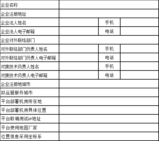 企业基本信息表_网约车牌照_网约车平台_网约车平台数据