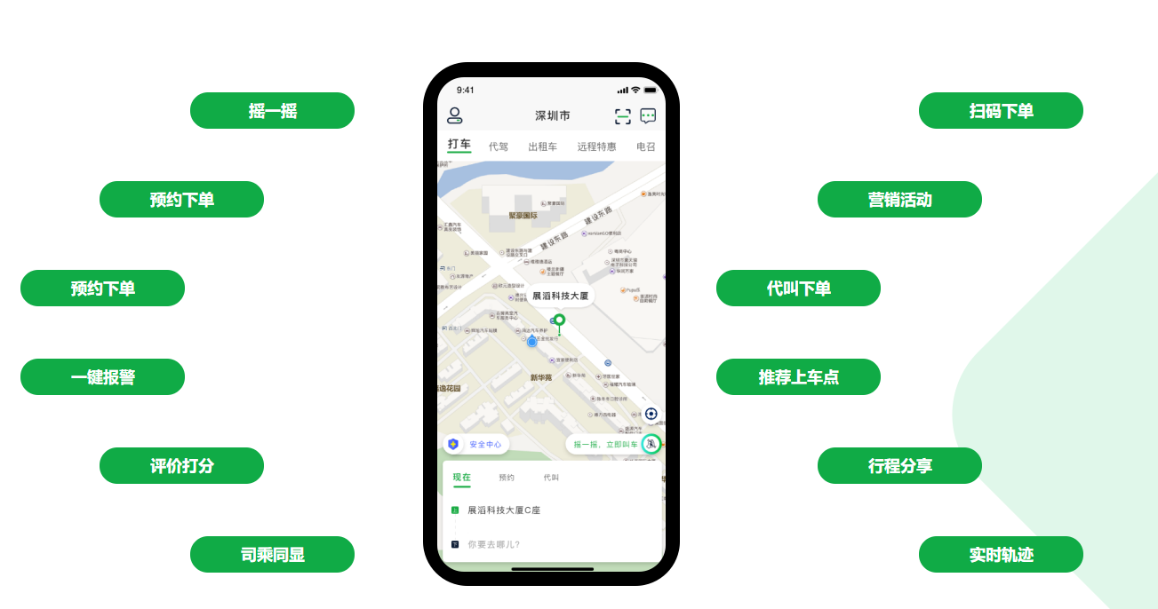 打车软件开发需要从用户体验、数据安全、系统稳定性考虑_打车软件开发_打车系统开发_打车app开发_打车小程序开发
