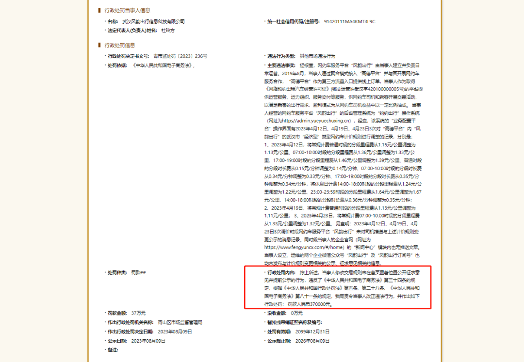 某网约车平台违规调价被罚37万_网约车聚合平台_网约车平台_网约车平台计价规则_网约车系统开发